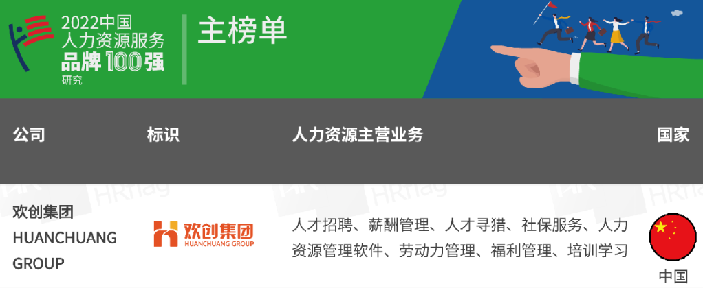 九游体育集团