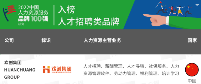 九游体育集团