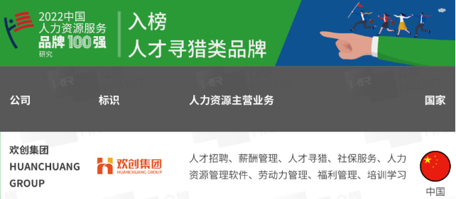 九游体育集团