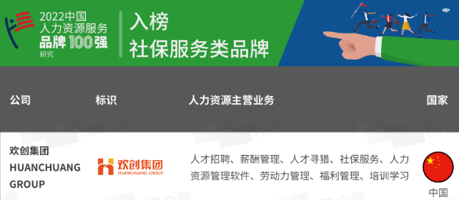 九游体育集团