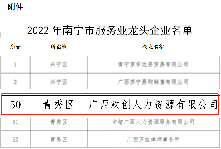 九游体育人力