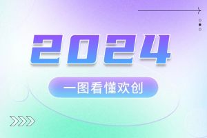 2024 | 一图看懂九游体育