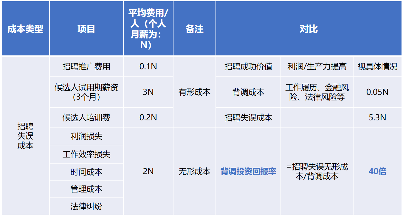 九游体育背调20240920.png